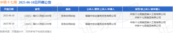 天金策略 中铁十七局作为被告/被上诉人的2起涉及劳务合同纠纷的诉讼将于2025年6月18日开庭